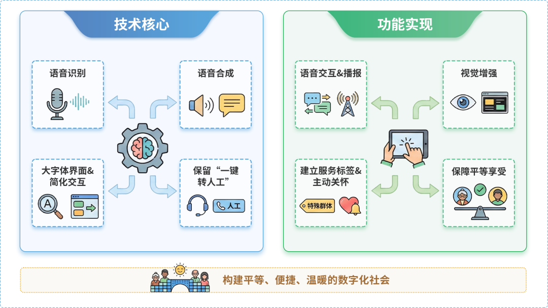 平果县AI生态｜多AI智能体GEO优化全流程：从内容创作到发布实操指南