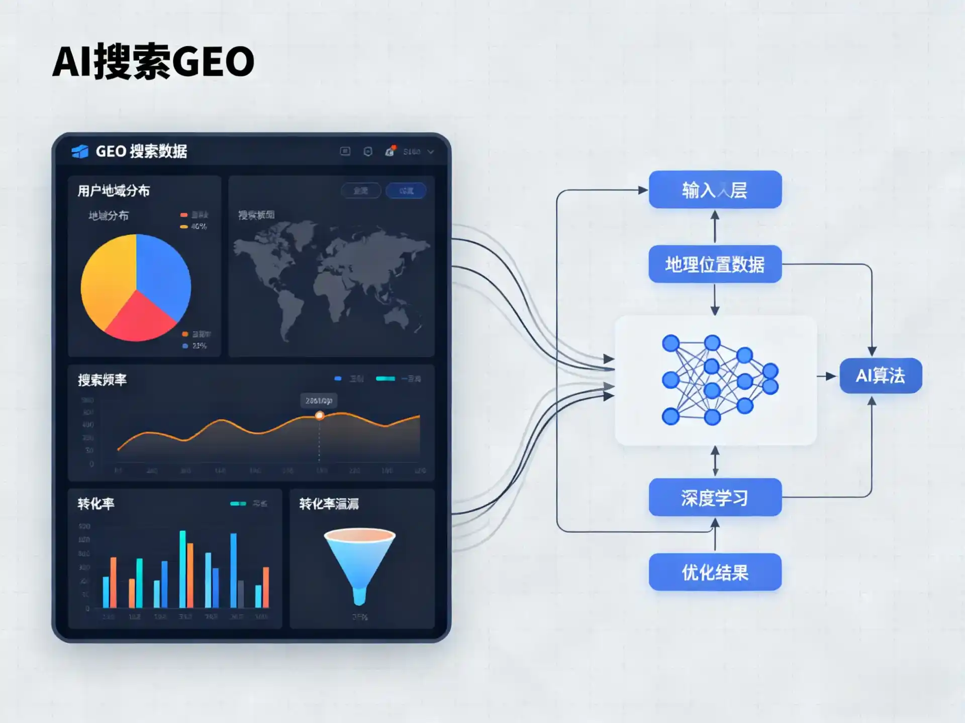 平果县GEO优化服务商该如何筛选？生成式引擎优化行业实践观察